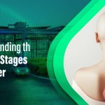 Advanced cancer treatment center in coimbatore